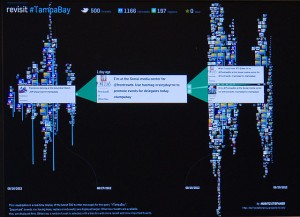 Live visualization of Tweets. Social Media Command Center in Tampa, FL, during the 2012 Republican National Convention. © Robert Neff | Flickr