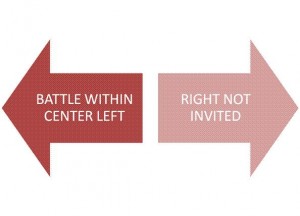 Battle within Center Left - Right not invited © Naomi Gruson Goldfarb