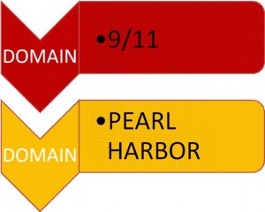 Template for understanding 9/11 in terms of Pearl Harbor © Naomi Gruson Goldfarb using SmartArt Graphics