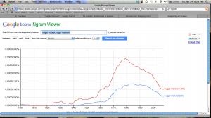 Four Cheers for Vulgar Marxism!!!!