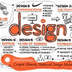 Designing the Humanities