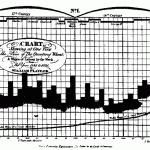 A Radical New Approach to the Field of Economics