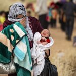 Identity & Difference