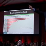 Public Seminar is LIVE from #CPAC2018