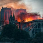 The Rorschach Test of Notre Dame