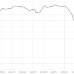 The COVID-19 Crisis Demands Bold, Progressive Economic Ideas