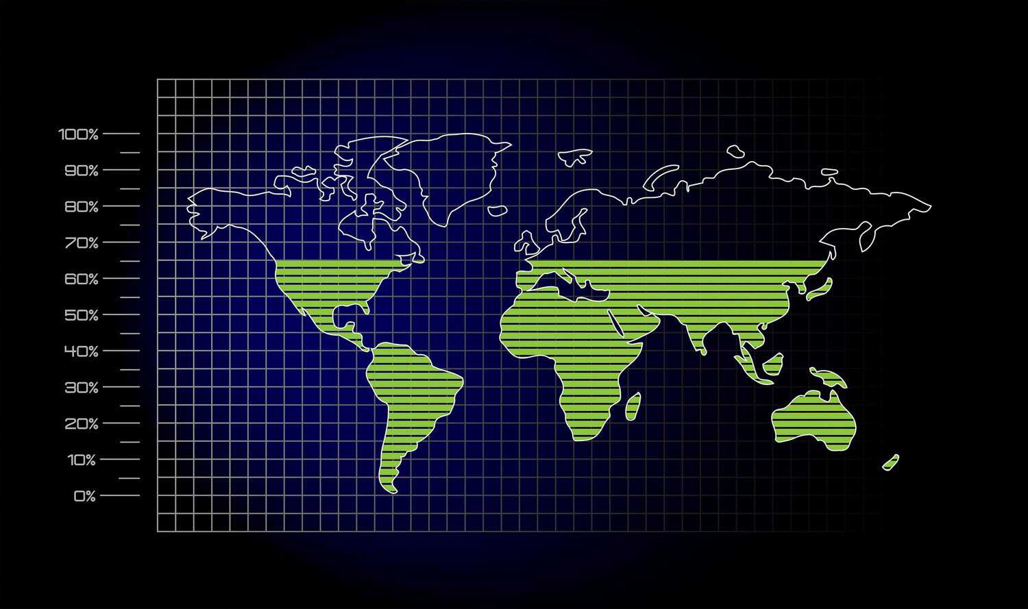 world map with battery level representation